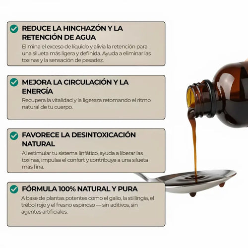 Drenaje linfático